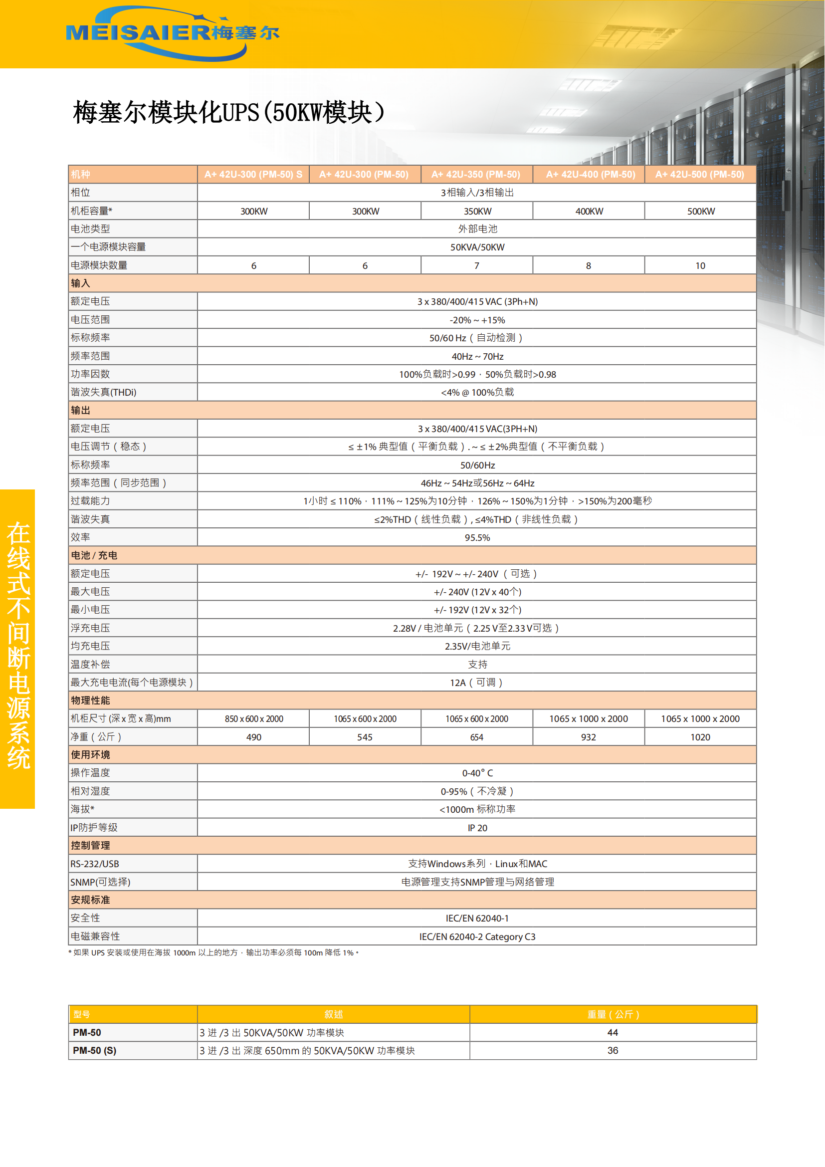 寧波富電UPS主機(jī)彩頁(yè)（最終稿原稿）_16.png