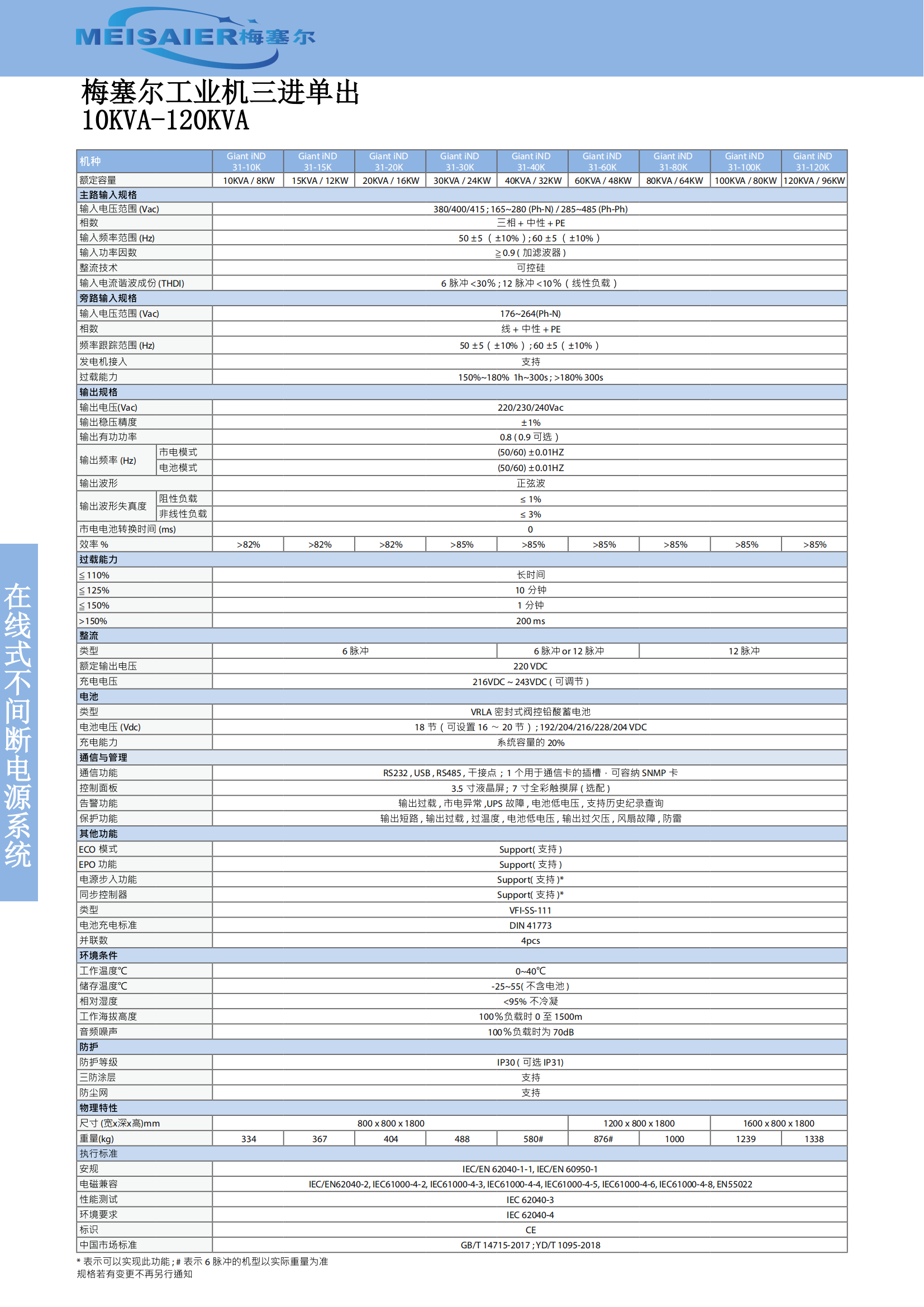 寧波富電UPS主機(jī)彩頁（最終稿原稿）_30.png