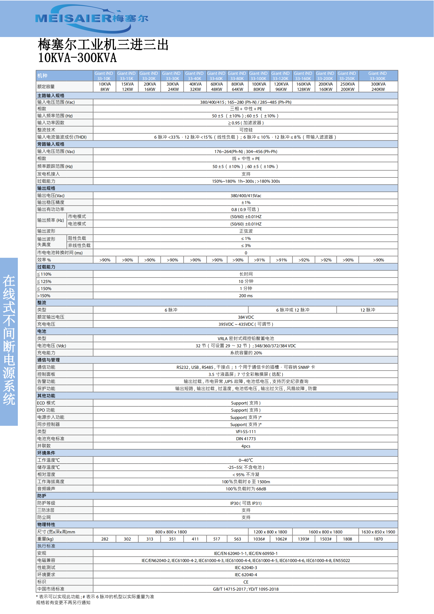 寧波富電UPS主機(jī)彩頁（最終稿原稿）_31.png