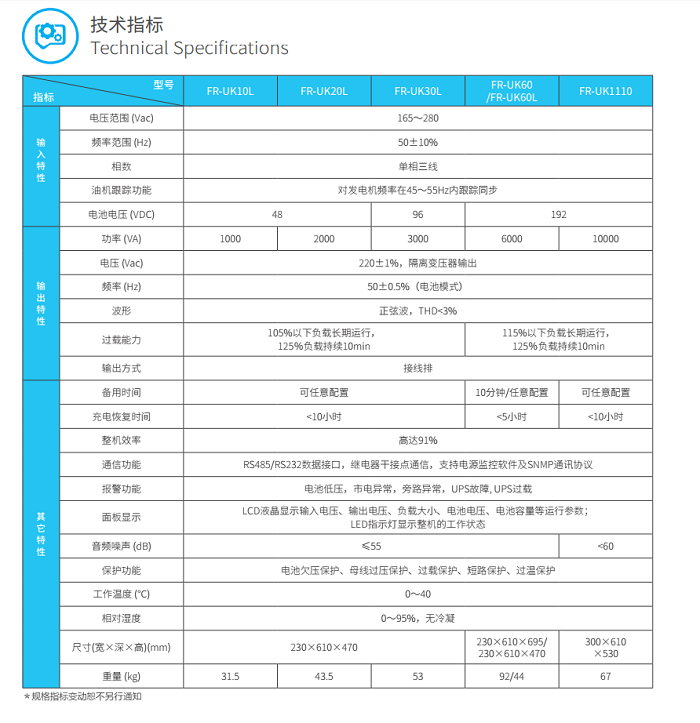科華FR-UK系列單進(jìn)單出UPS（1-10kVA）(圖2)